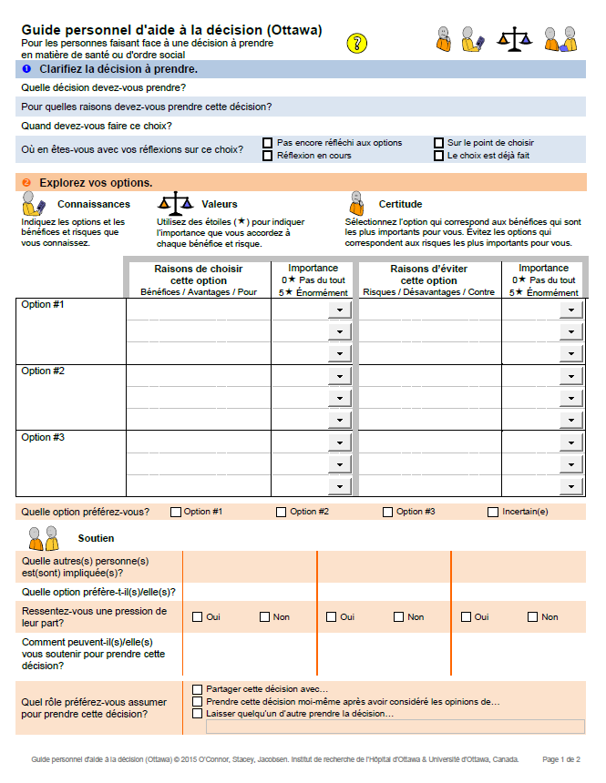 Ottawa Personal Decision Guide: Page 1