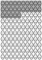 Using no birth control, 25 out of 100 get pregnant, 75 do not